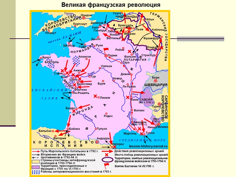 Великая французская революция